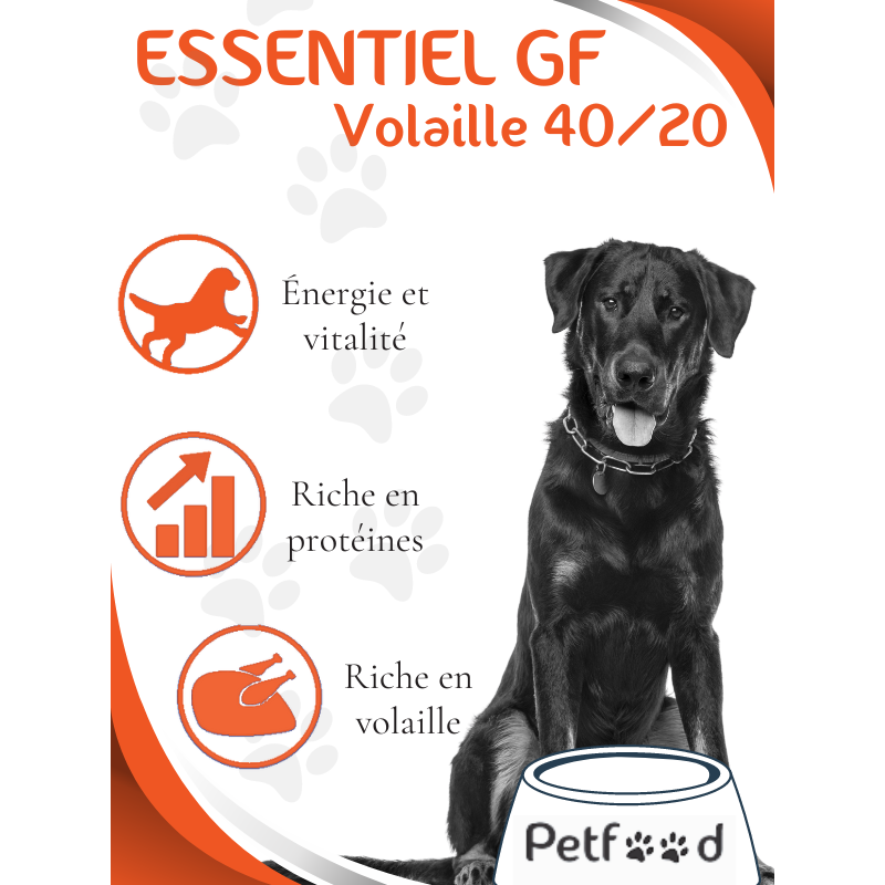 Croquettes Essentiel Grain Free Volaille 40/20 Nature Dog 15kg