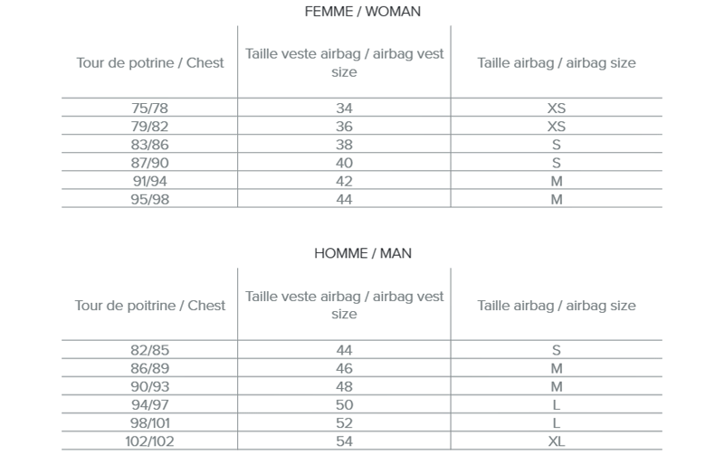 Guide des tailles Veste et gilet airbag horse pilot